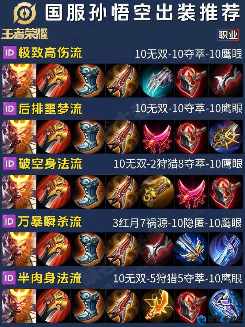 Dota6.79孙悟空召唤办法详解