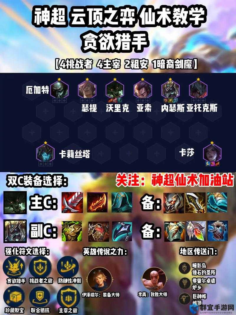 全民英雄狼人怎么样？出装攻略深度解析