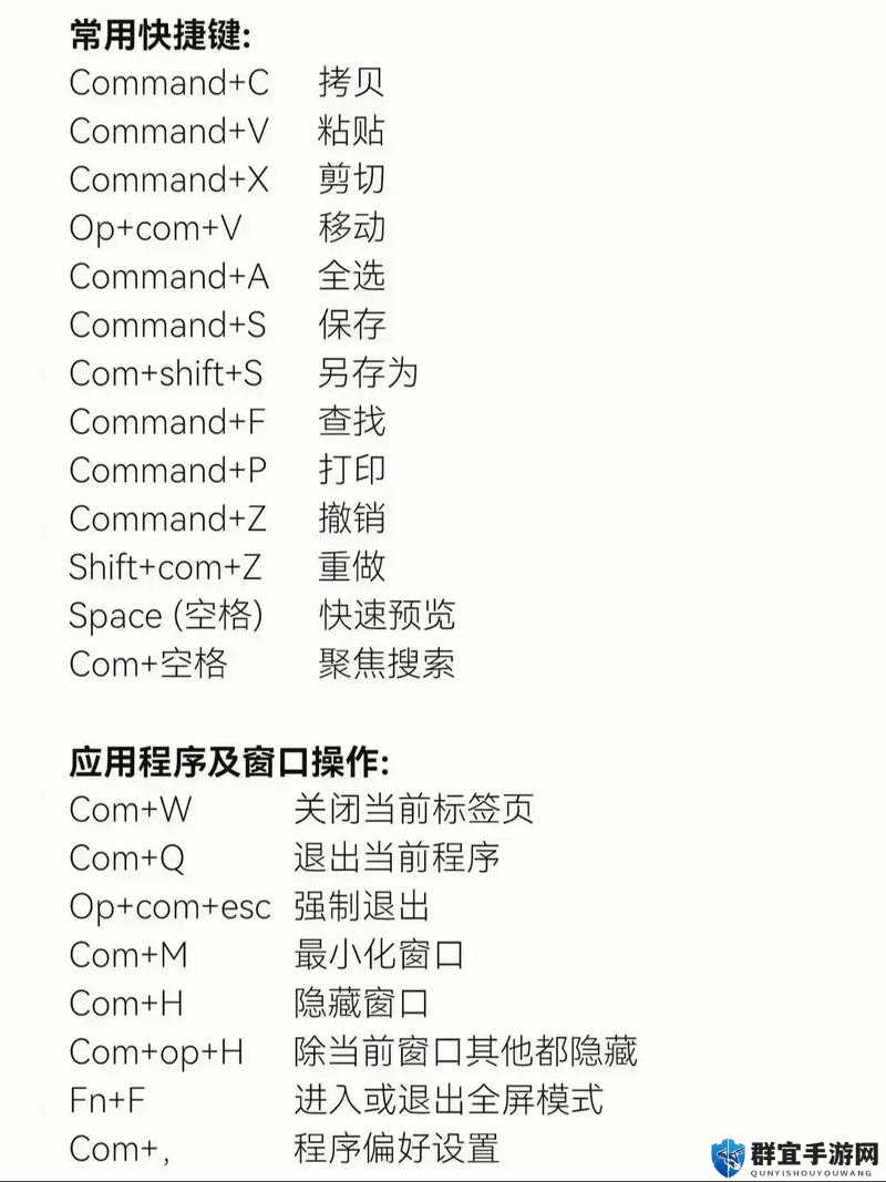 打造世界常用快捷键详解