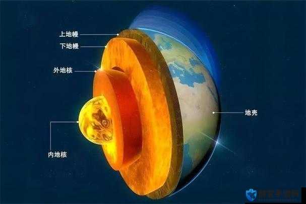 大地资源三在线观看 8：探寻地球资源的奥秘