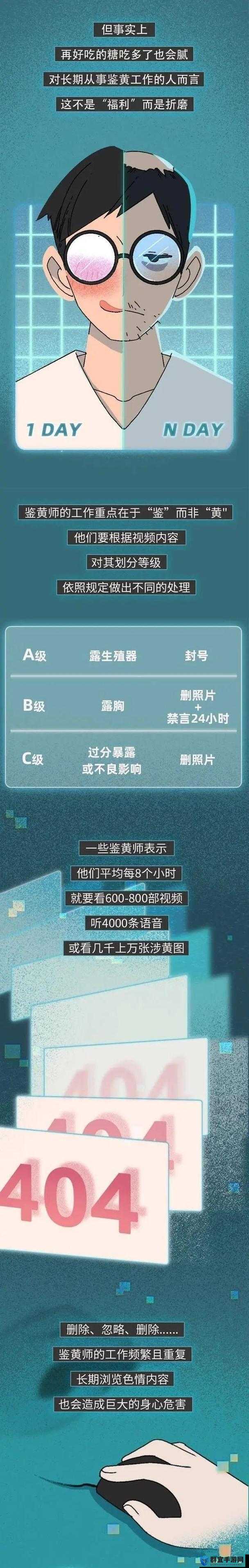 如何成为一名优秀的鉴黄师？需要具备哪些技能和素质？