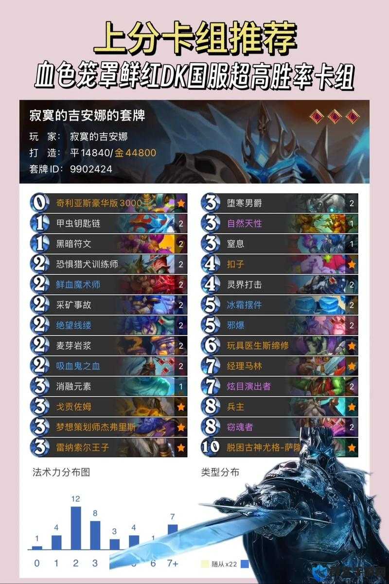 炉石传说盗贼竞技场9-0攻略，资源管理的艺术