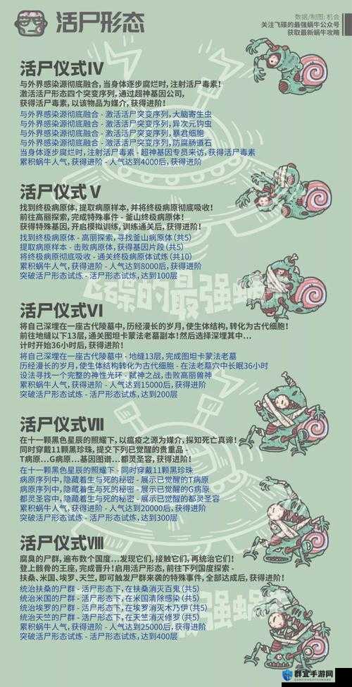 幽浮，未知敌人深度解析——关于基因和机械改造的资源分配