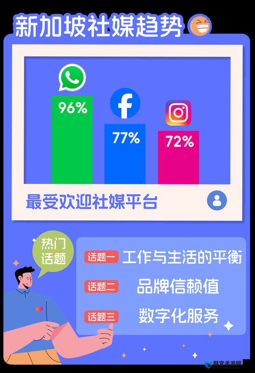 91九色丨PORNY最新tele内容揭秘：探索网络热门话题与趋势