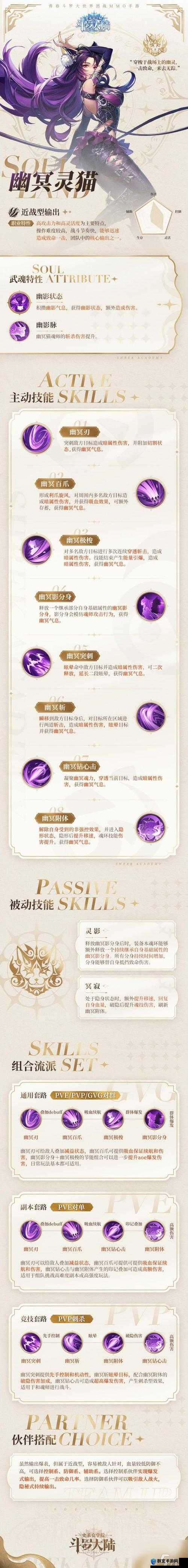 Nether幽冥技能详解