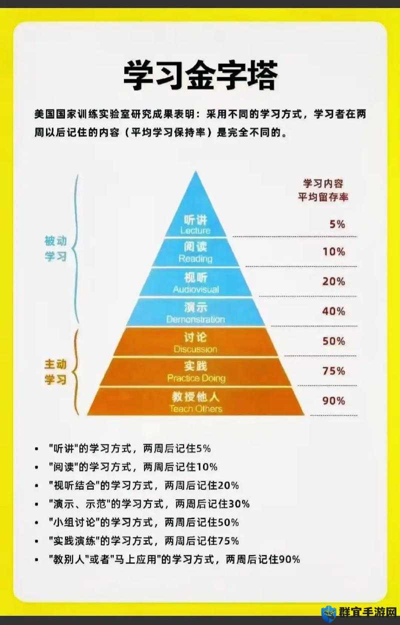 三年免费观看大全学校盘:全面解析教育资源与学习技巧,助力高效学习与知识获取