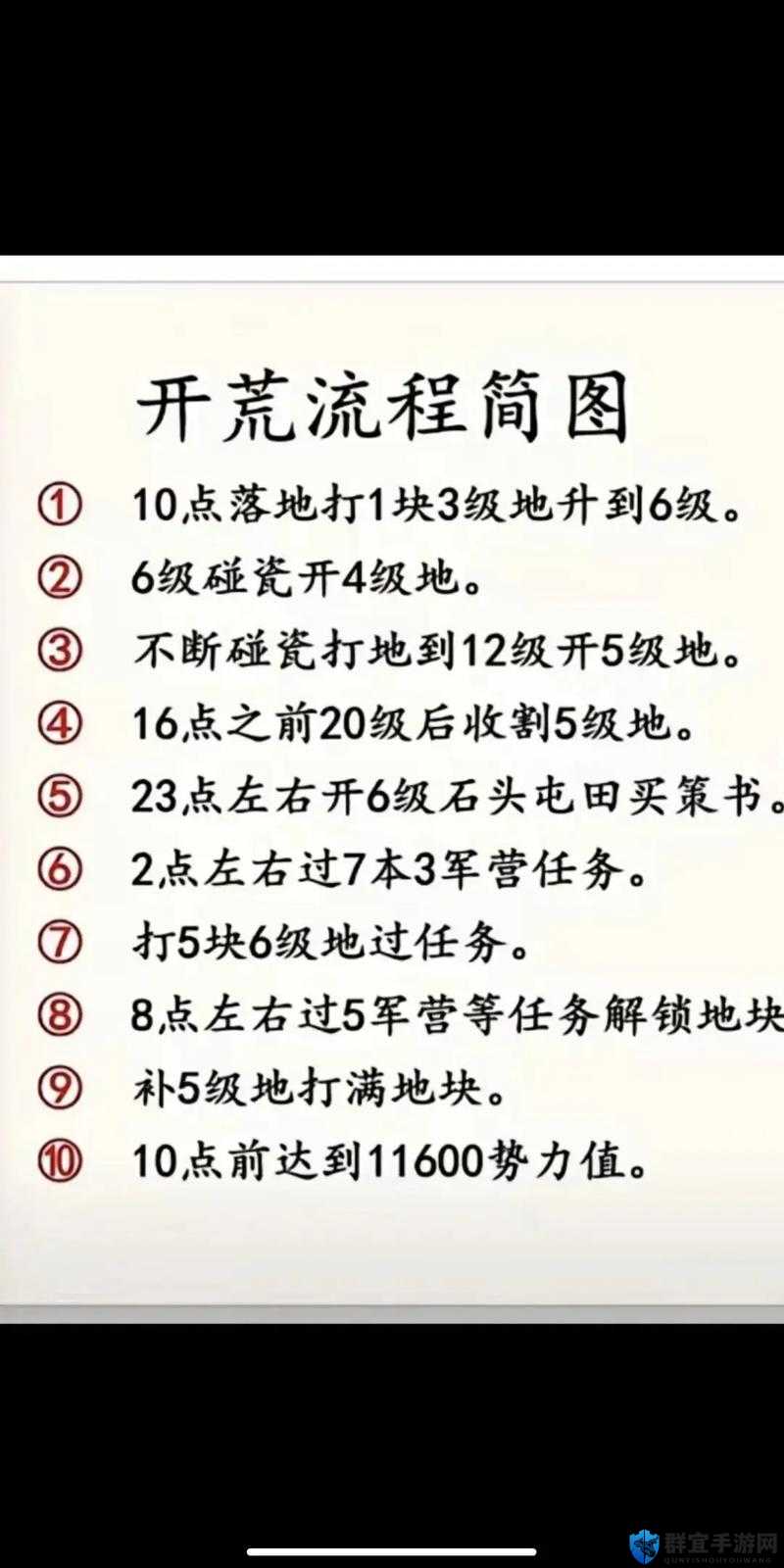 权御三国全新攻略：如何快速提升战力与策略布局技巧大揭秘