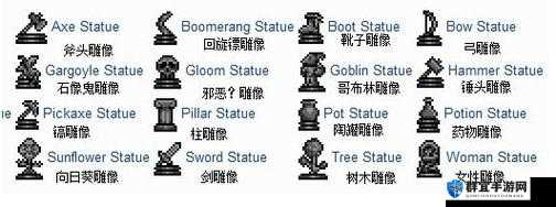 泰拉瑞亚雕像刷钱方法，深度解析与策略指南