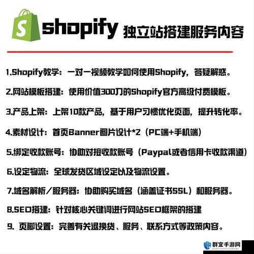 如何在 Shopify 上打造一个成功的电商网站？