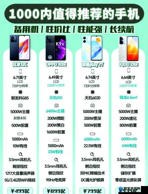 旧版国产手机功能大揭秘:特色亮点有哪些?性能如何表现?使用体验如何?