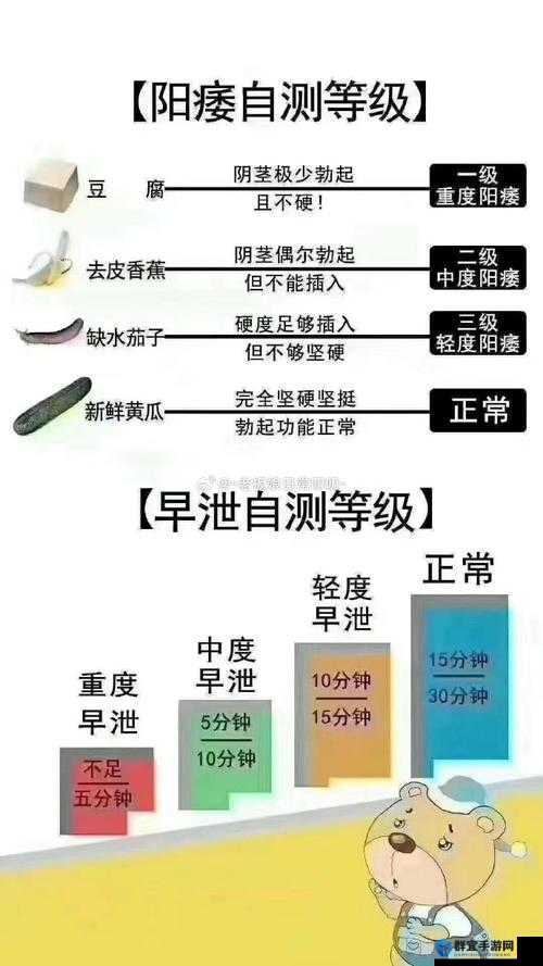 男人粗细长短跟硬度哪个更重要？揭秘影响男性自信与亲密关系的关键因素