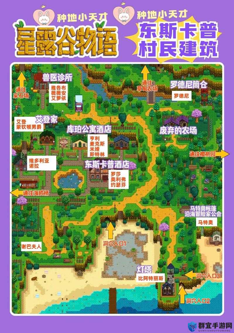 游戏星城NPC分布坐标大全,预见未来的玩法革命