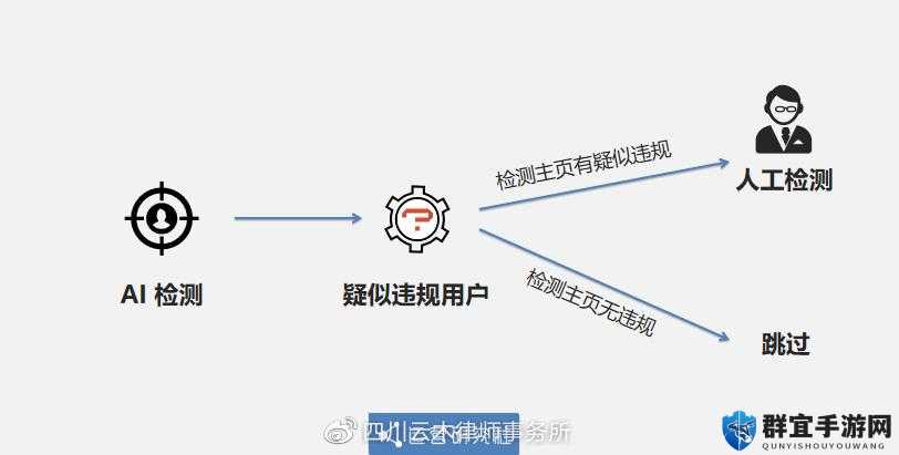 812 影库为何无法观看了？探究其背后原因及解决办法到底是什么？