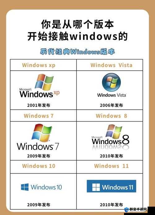 高清 windows 免费播放，你知道有哪些途径吗？