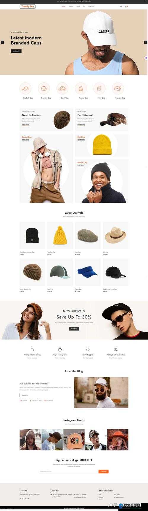 Shopify 是什么？带你全面了解 www.shopify.com 这个电商平台