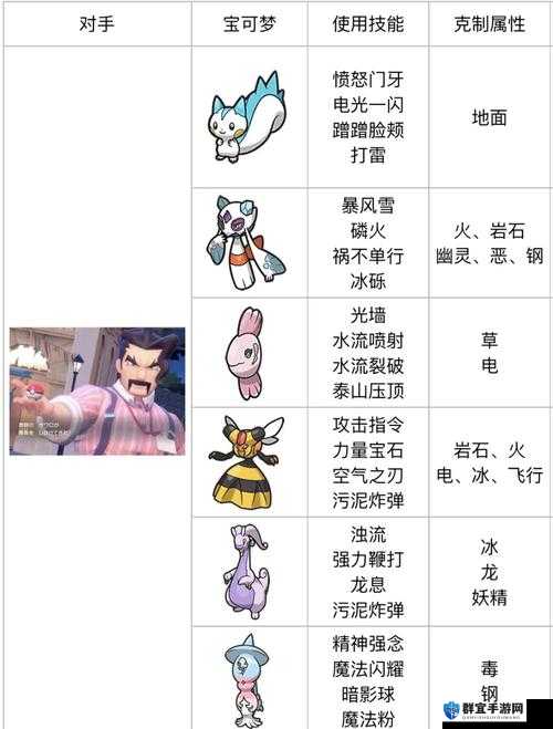 口袋妖怪XY教你如何高效抓神鸟，玩法革命前瞻