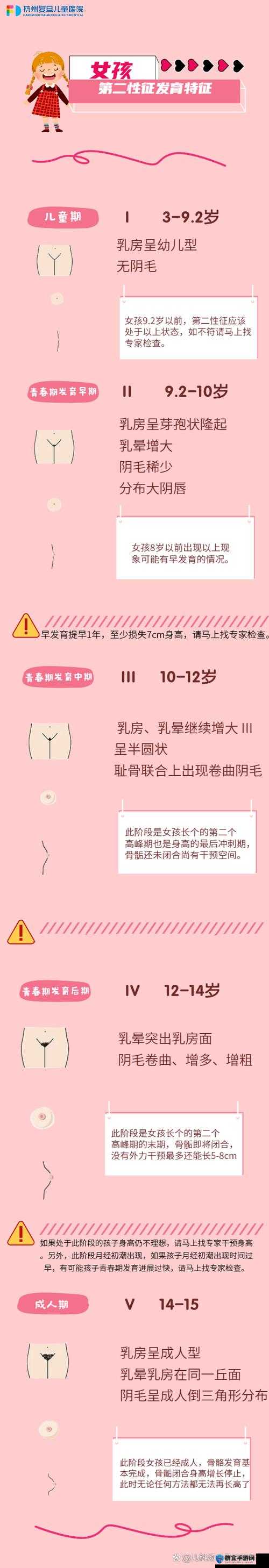女班长说她胸好涨，同学间互助引发热议：如何应对青春期身体变化？