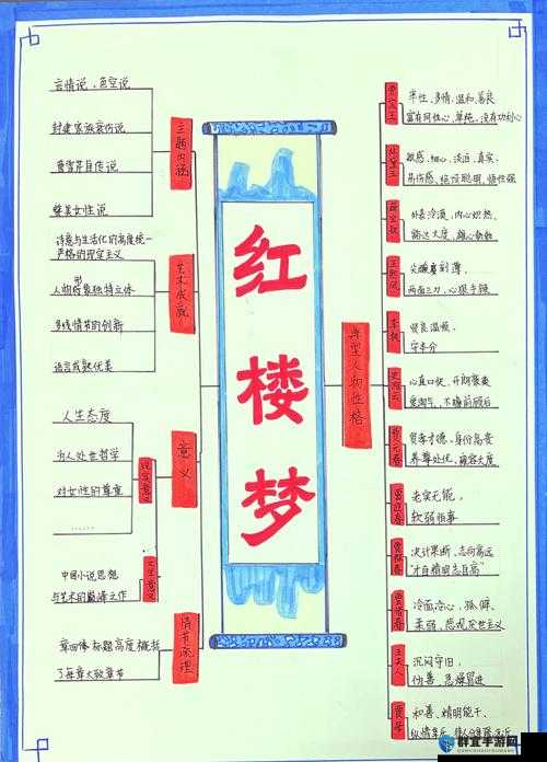 红楼梦游戏攻略，深度解析与策略指导