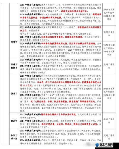 2024 年中央为何叫停基建？这背后有何深意？