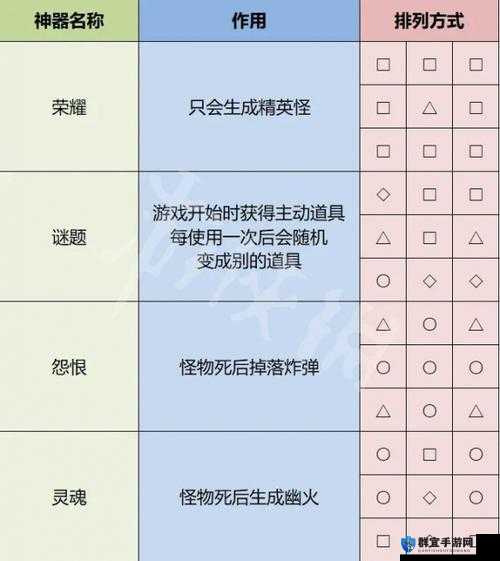 雨中冒险怎么用手柄玩，开启沉浸式冒险之旅