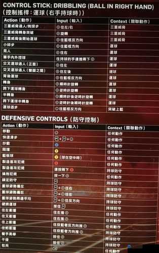NBA2K13顿卡的解决方法有哪些?