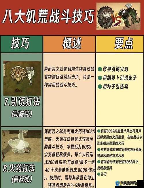 饥荒海滩DLC,蝳蚊子打法全揭秘