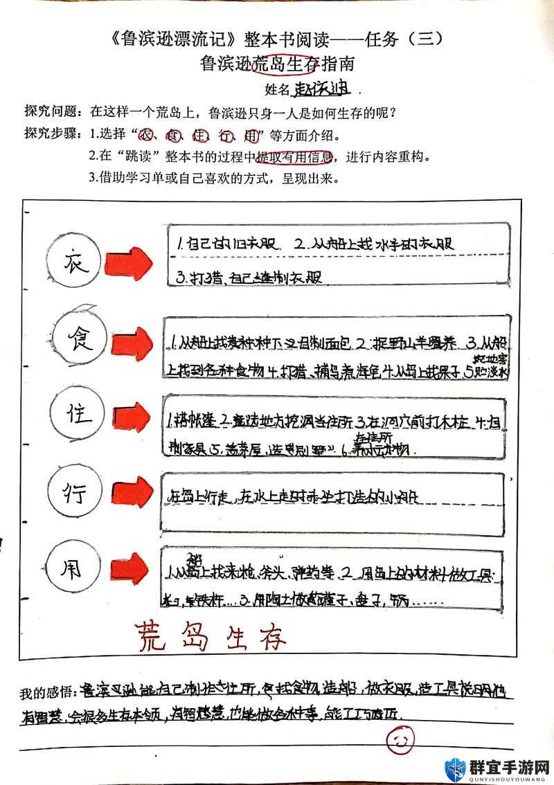 生存指南攻略的演变史专题