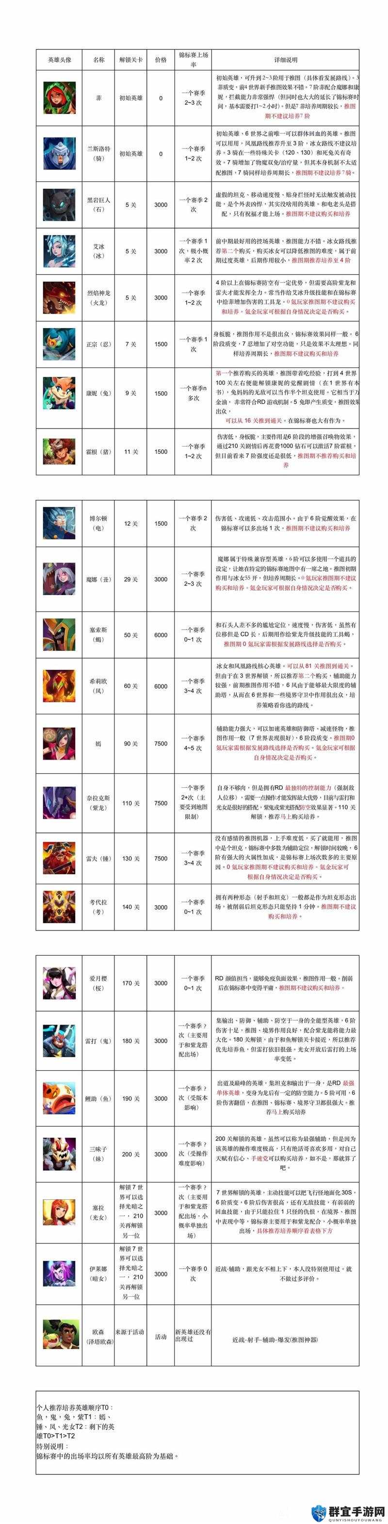 武士誓死守卫战通关攻略，解锁游戏深层魅力的全面指南