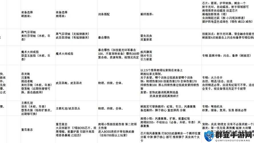 堡垒剧情深度解析，揭秘被误解的常识、开发者隐藏逻辑与玩家实测数据