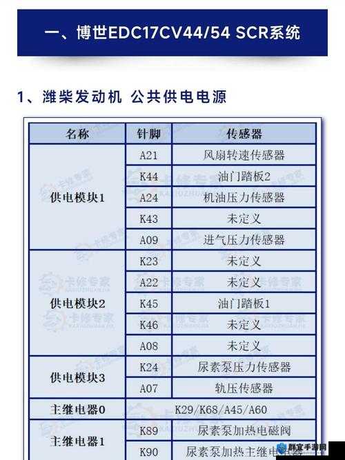 17c14.cv 是什么?它有着怎样的独特之处和重要价值?快来一探究竟