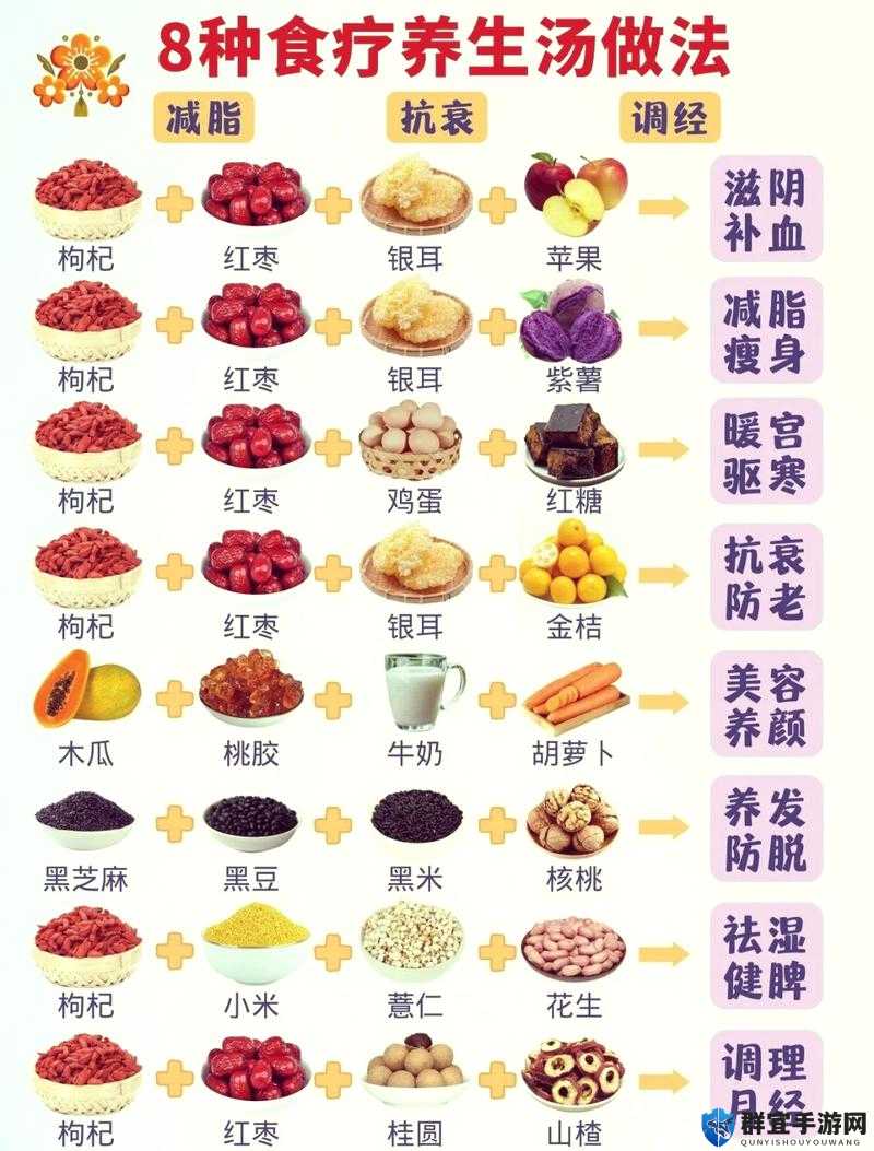 如何通过饮食改善颜母 1-6 汤的口感？