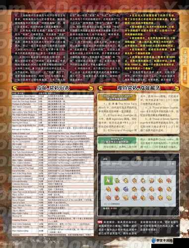 火影忍者，究极风暴3全角色代码及使用方法攻略