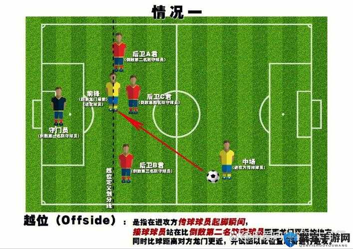 如何提升足球技巧？有球有料网页版解答有球有料网页版：足球技巧提升指南有球有料网页版：提升足球技巧的实用方法