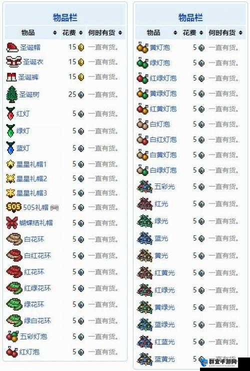 泰拉瑞亚1.2全NPC入住条件详解