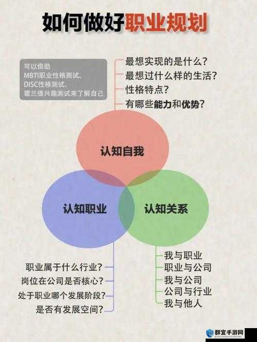 战苍穹，那个职业好在资源管理中的重要性及优化策略