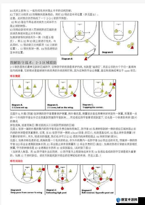 NBA2K13防守技巧深度解析