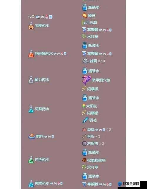 泰拉瑞亚无限TNT方法