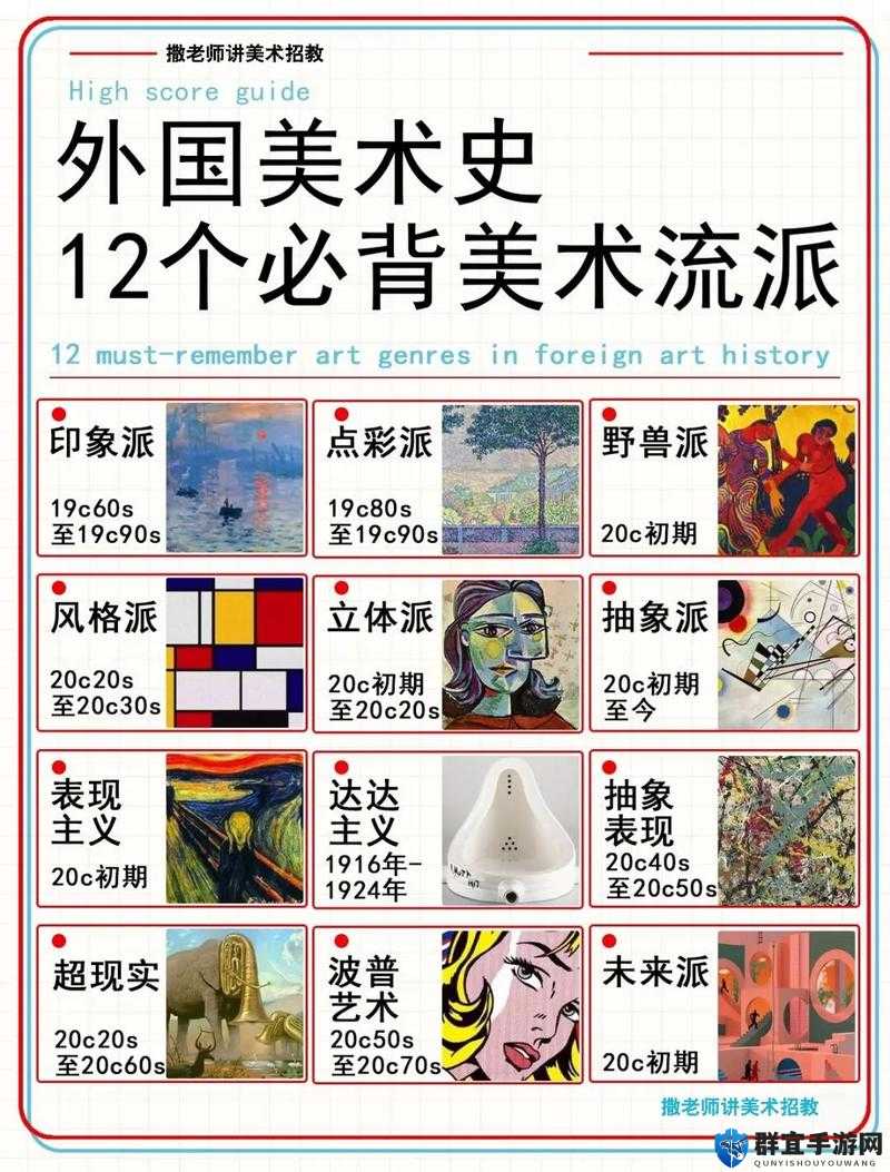 为什么西方现代艺术如此独特？解析：这个不仅提到了西方现代艺术这个关键词，还使用了一些疑问词和形容词，增加了的吸引力和可读性，同时也有利于百度 SEO 优化