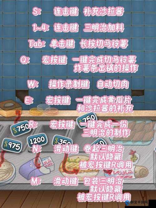 地牢传奇操作按键全攻略，从新手到精通的蜕变之旅