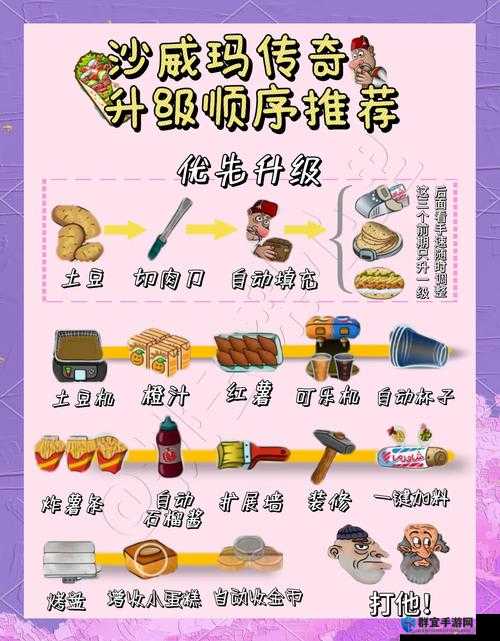 地牢传奇武器攻略，从新手到精通的全面指南