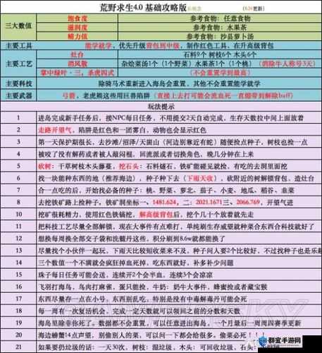 生存战争新手攻略，从零开始的荒野求生指南