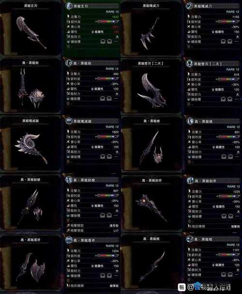 怪物猎人4武器选择心得与未来玩法革命预测
