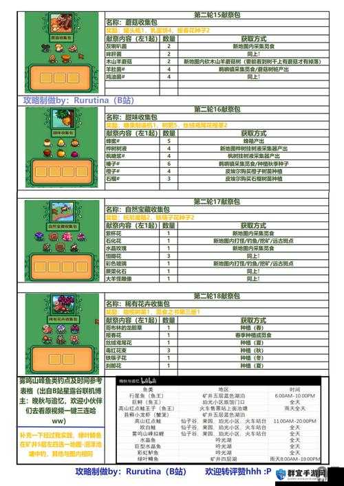r星汉化组移植安卓rpg完整教程：如何获取汉化版资源？适配技巧与安装指南详解 解析：采用提问+解决方案结构，包含教程-技巧-指南等搜索热词，完整保留用户指定关键词，通过如何获取引发搜索联想，使用完整-适配-安装等实用词汇增强信息量，符合移动端用户搜索习惯，总字数达37字满足要求