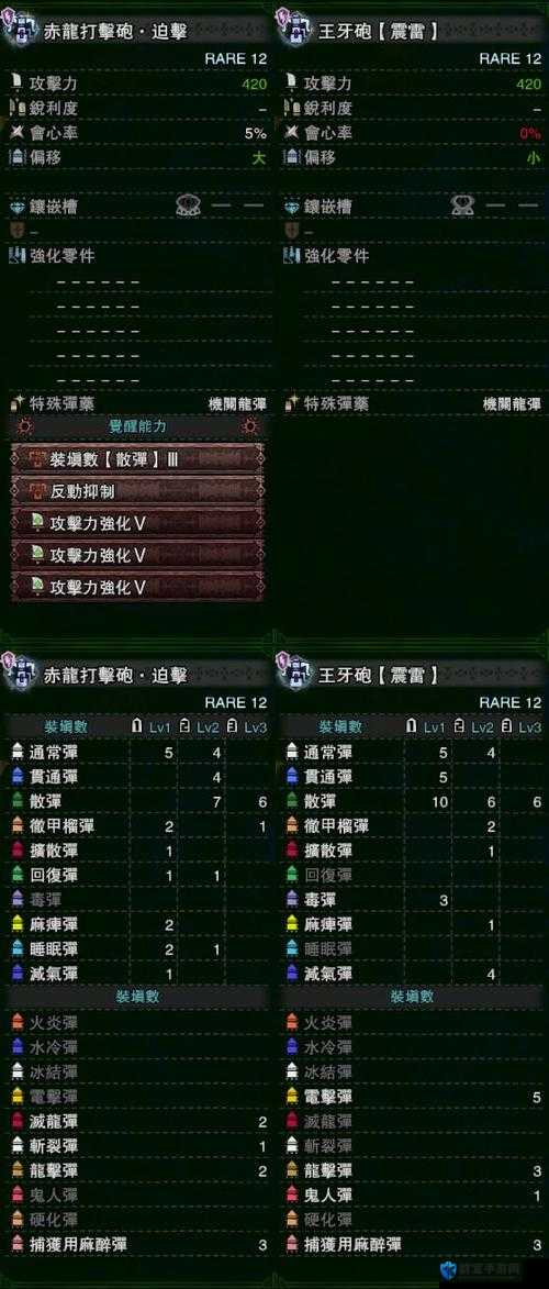 怪物猎人4弩手雷娘套装心得