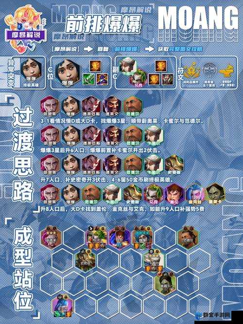 战吼最后两关阵型攻略