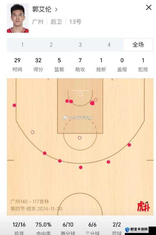 NBA2K13怎么变向？掌握技巧，主宰球场