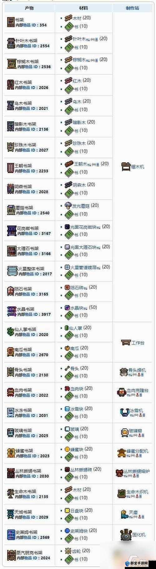 泰拉瑞亚木头特点和作用详解