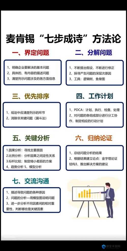 朋友换麦子5：深度解析如何高效交换麦子，提升收成与友谊的双赢策略