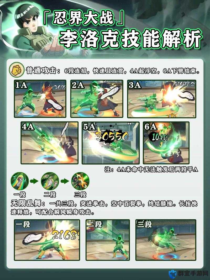 火影忍者，究极风暴3洛克李连击方法技巧及玩法革命预测
