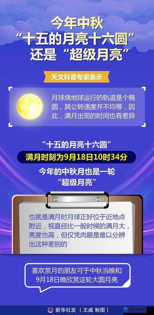 小芳十五月亮十六圆：揭秘中秋节传统习俗与月亮变化的神秘联系